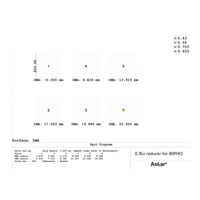 Askar 0.76x Reducer for Askar 80PHQ Telescope - Image 7