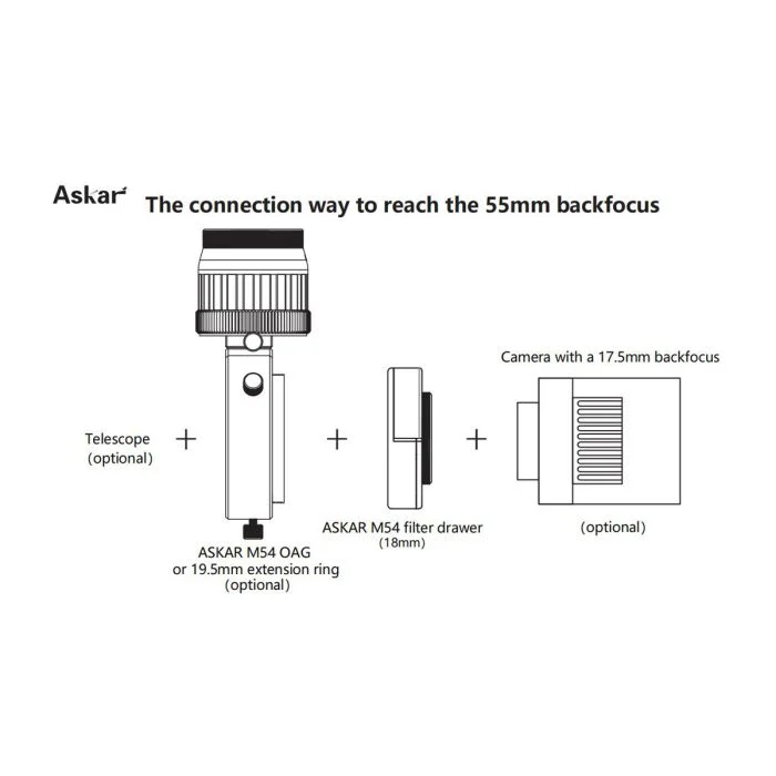 Askar 5-in-1 M54 Filter Drawer - Image 5
