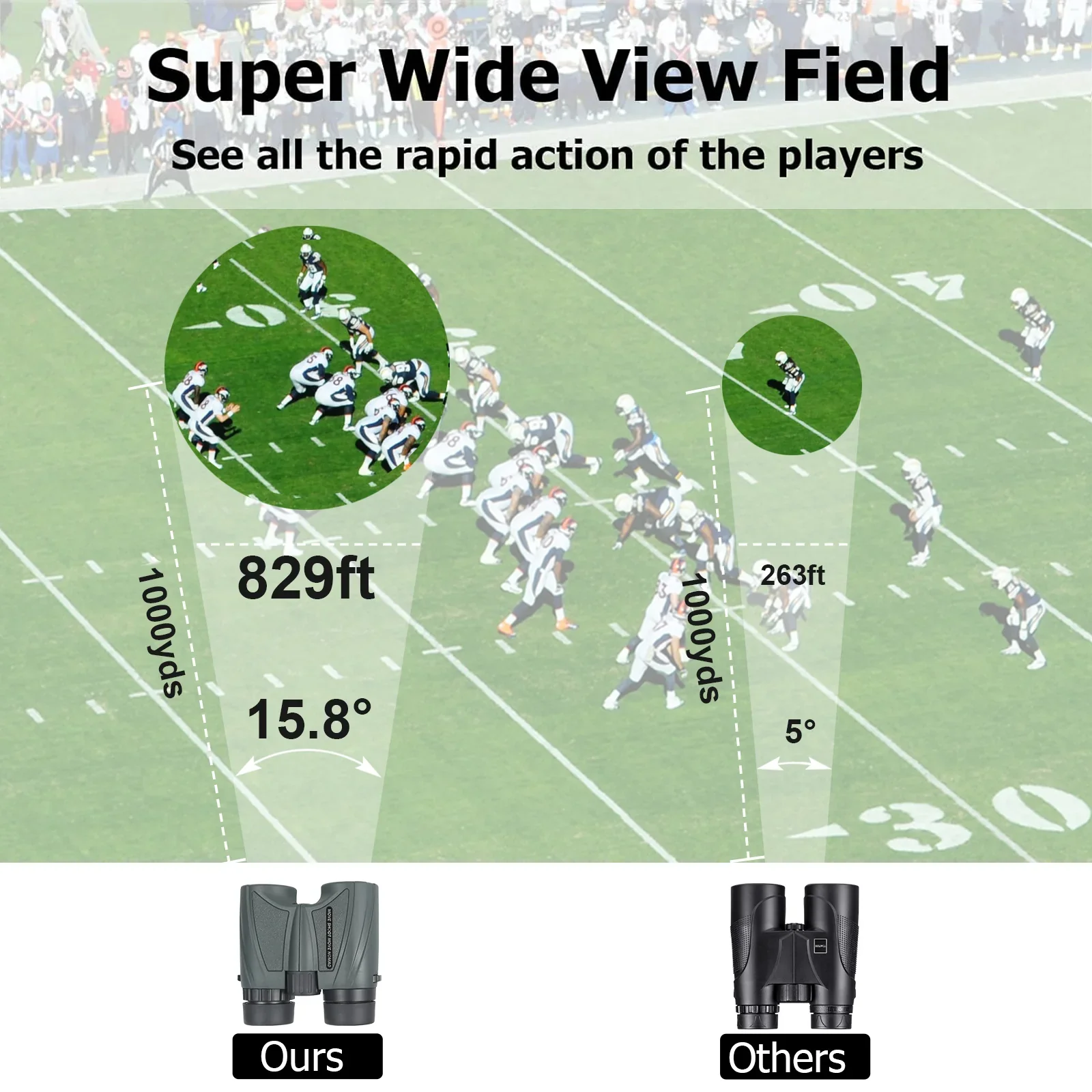 MSM NOMAD Wide View Angle FOV 15.8°, 5x25 Binoculars for NFL Games and Astro - Image 2