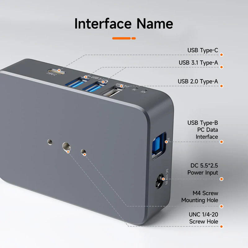 Svbony SV241 Astronomy Micro DC+USB HUB Box - Image 3
